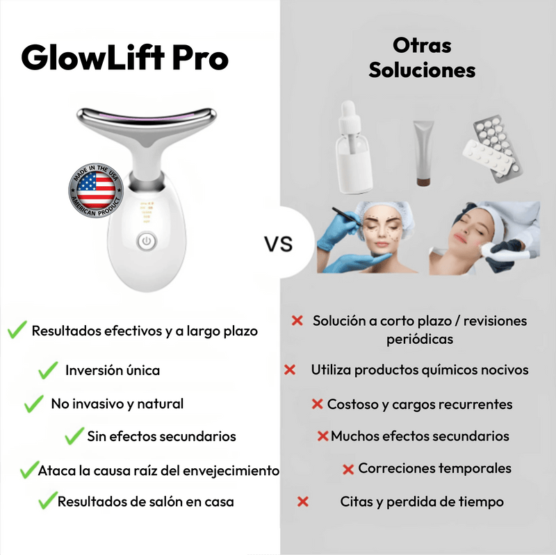 GlowLift Pro: Gewinnen Sie Ihre Festigkeit und Jugend ohne invasive Behandlungen zurück + KOSTENLOSES zellregenerierendes Kollagen + Geschenkführer